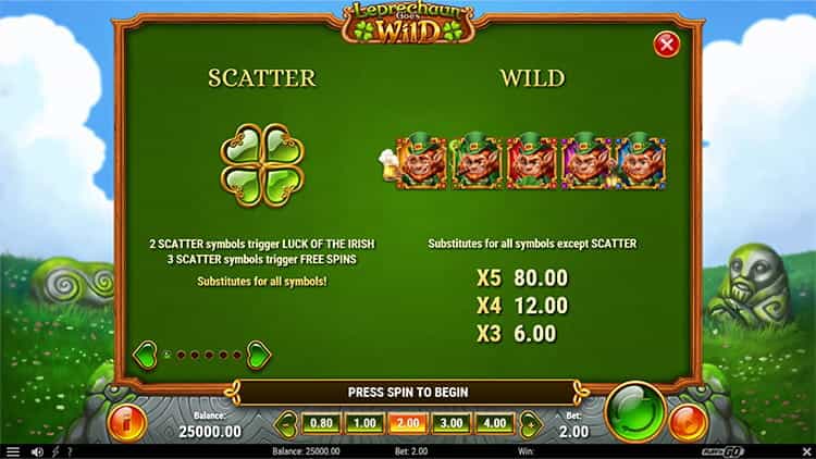 Leprechaun Goes Wild Freispiele