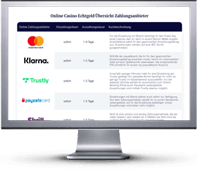 Seite mit Mastercard Online Casinos auf Desktop-PC.