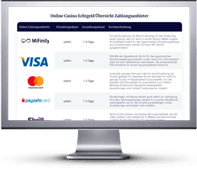Seite mit MiFinity Online Casinos auf Desktop-PC.