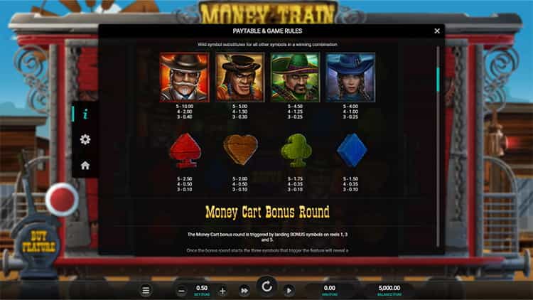 Money Train Gewinntabelle