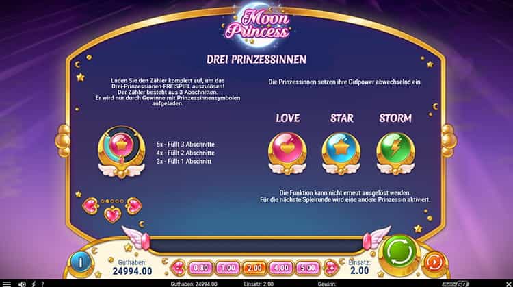 Moon Princess Gewinntabelle