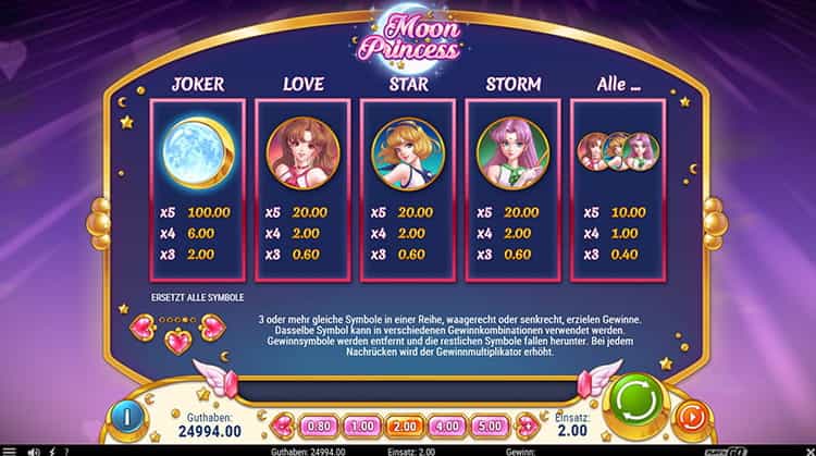Moon Princess Gewinntabelle