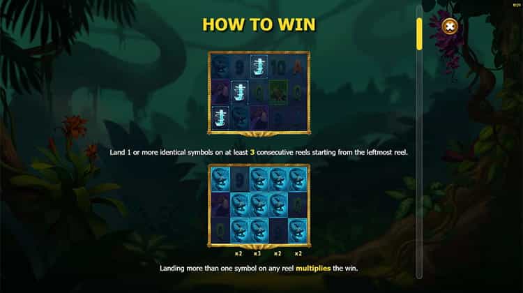 Multifly! Gewinntabelle