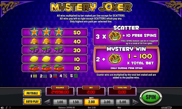 Mystery Joker Gewinntabelle