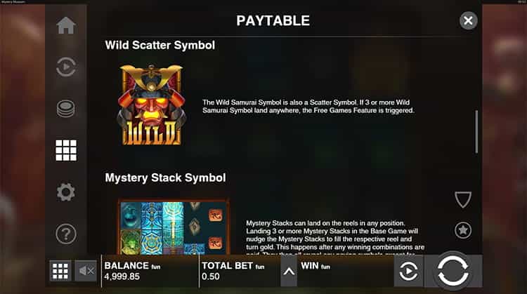 Mystery Museum Gewinntabelle