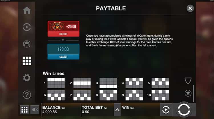 Mystery Museum Gewinntabelle