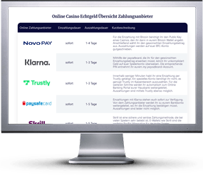 Seite mit Novopay Online Casinos auf Desktop-PC.