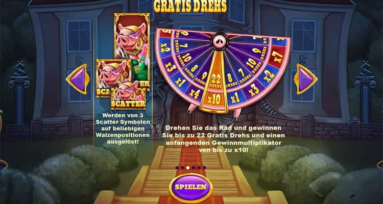 Piggy Riches Megaways Gratis Drehs