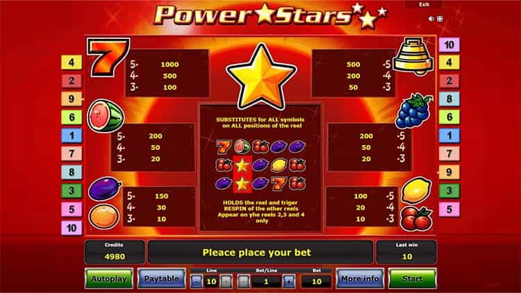 Power Stars Gewinntabelle