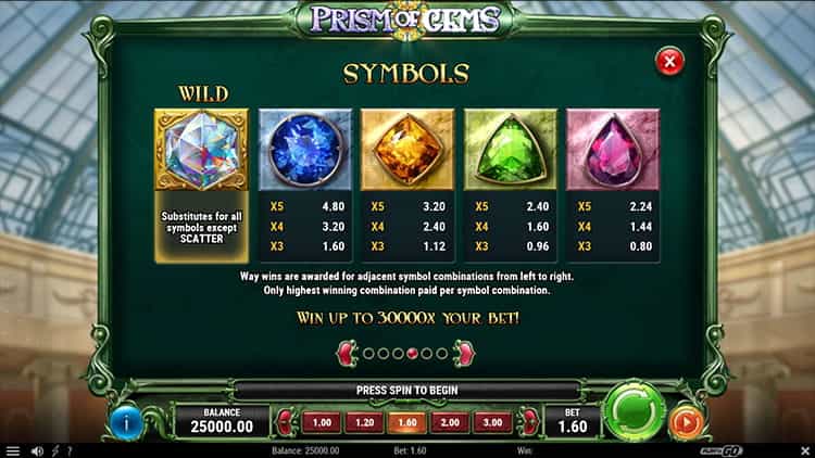 Prism of Gems Gewinntabelle