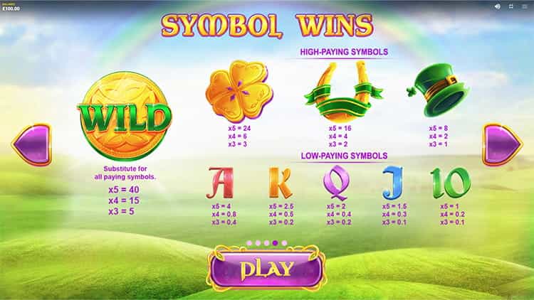 Rainbow Jackpots Gewinntabelle