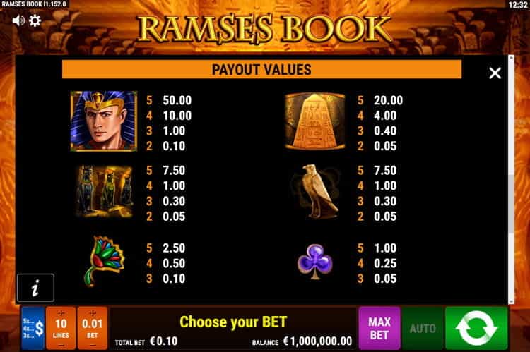 Ramses Book Bonusspiel