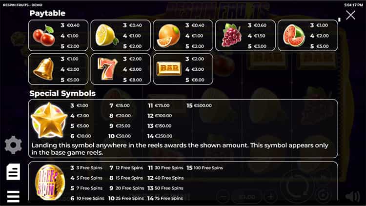 Respin Fruits Gewinntabelle