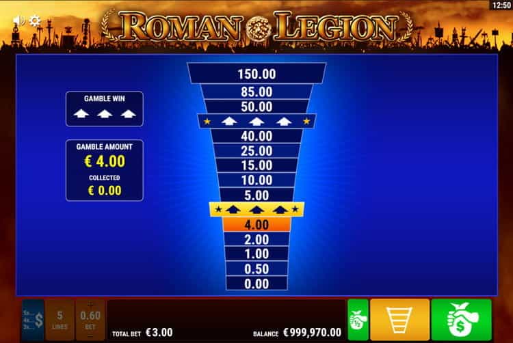 Roman Legion Scatter