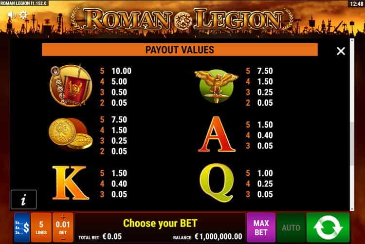 Roman Legion Bonusspiel