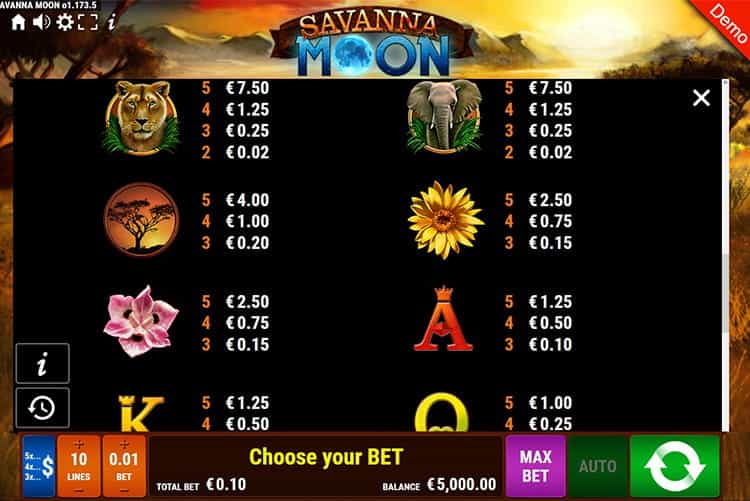 Savanna Moon Gewinntabelle