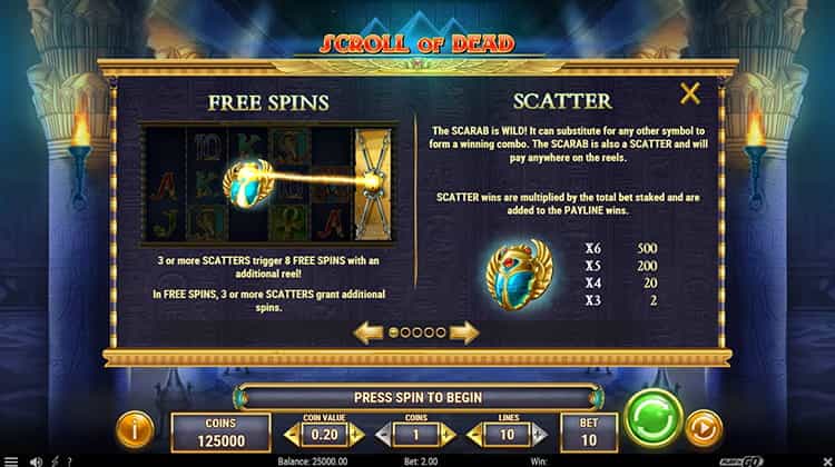 Scroll of Dead Gewinntabelle