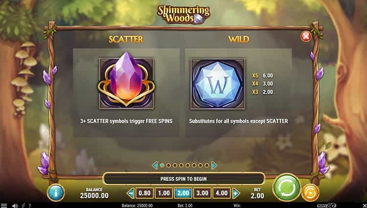 Shimmering Woods Gewinntabelle