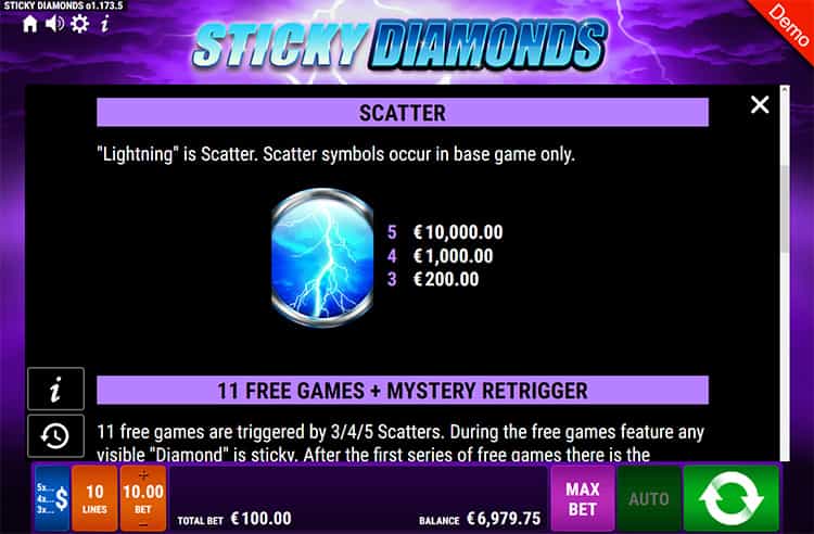 Sticky Diamonds Gewinntabelle