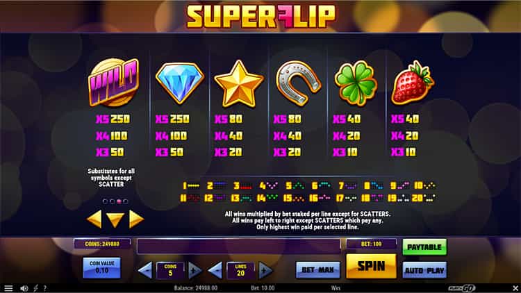 Super Flip Gewinntabelle