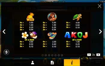 Swintt Spielerfahrung