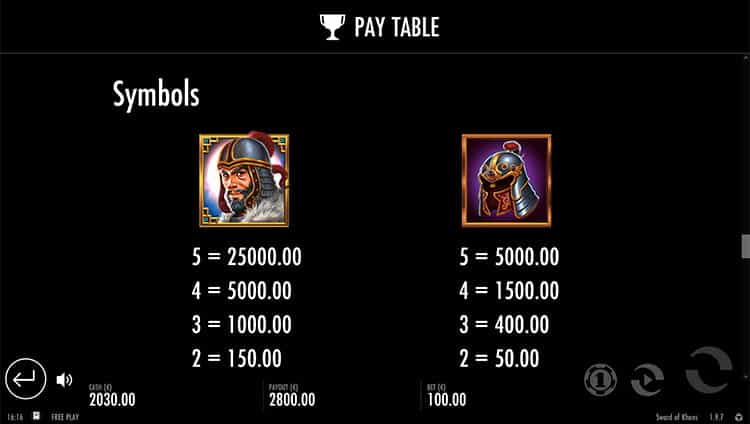 Sword of Khans Freispiele