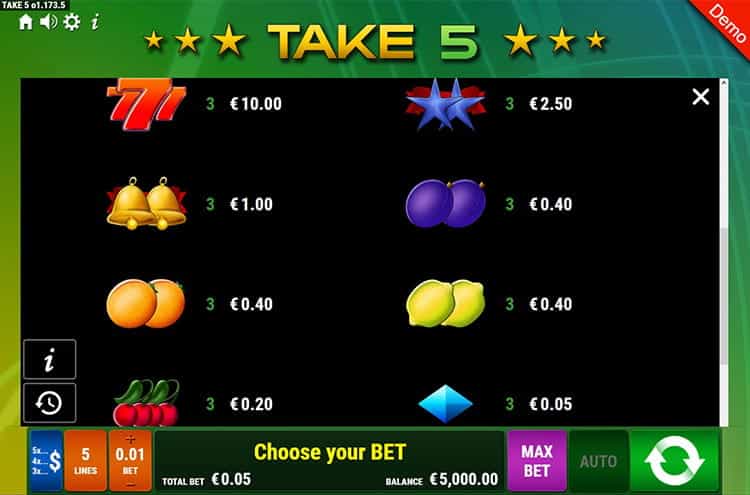 Take 5 Gewinntabelle