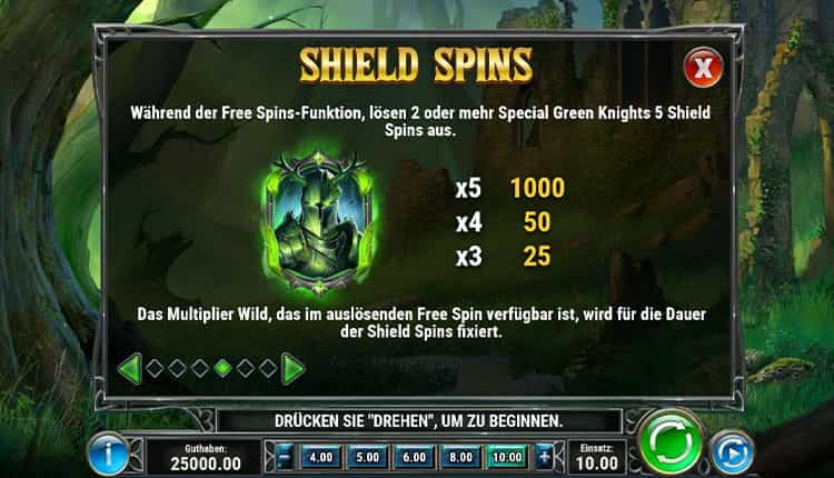 The Green Knight Gewinntabelle