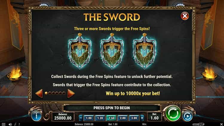 The Sword and The Grail Gewinntabelle