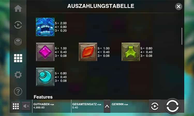 Tiki Tumble Gewinntabelle