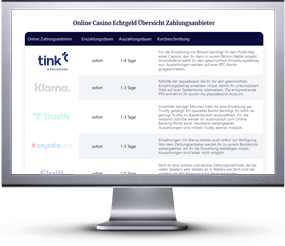 Seite mit Tink Online Casinos auf Desktop-PC.