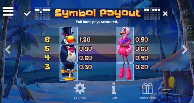 Western Gold Megaways Symbol Payout