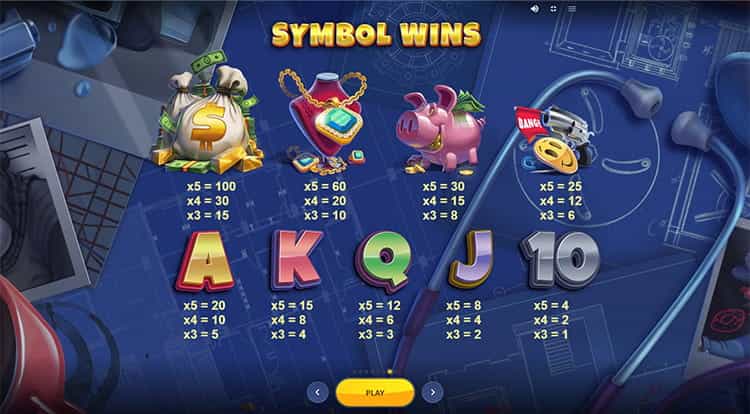 Vault Cracker Gewinntabelle