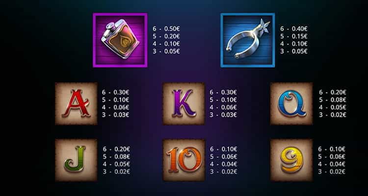 Western Gold Megaways Gewinnsymbole