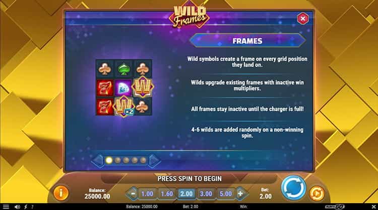 Wild Frames Gewinntabelle
