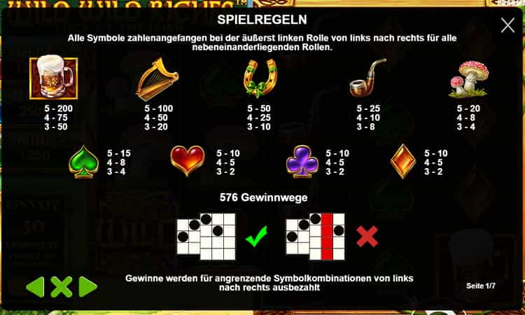Wild Wild Riches Gewinntabelle