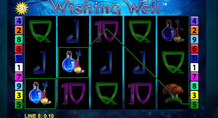 Wishing Well Gameplay