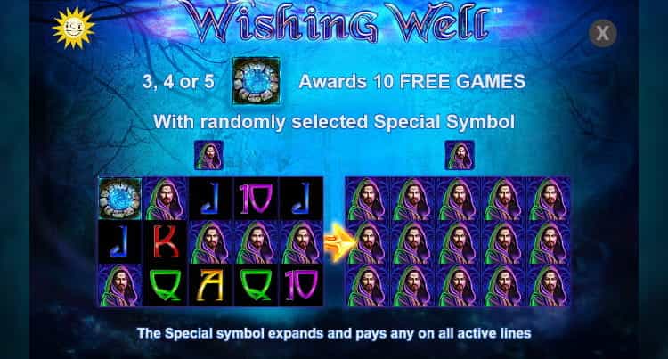 Wishing Well Freispiele