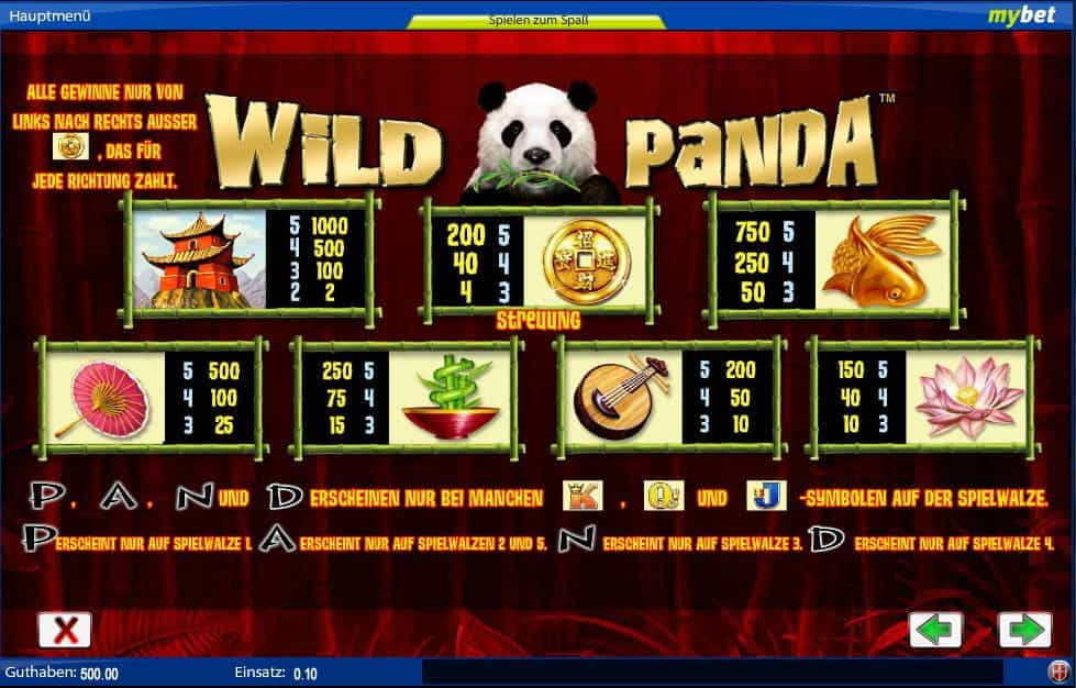 Paytable Wild Panda