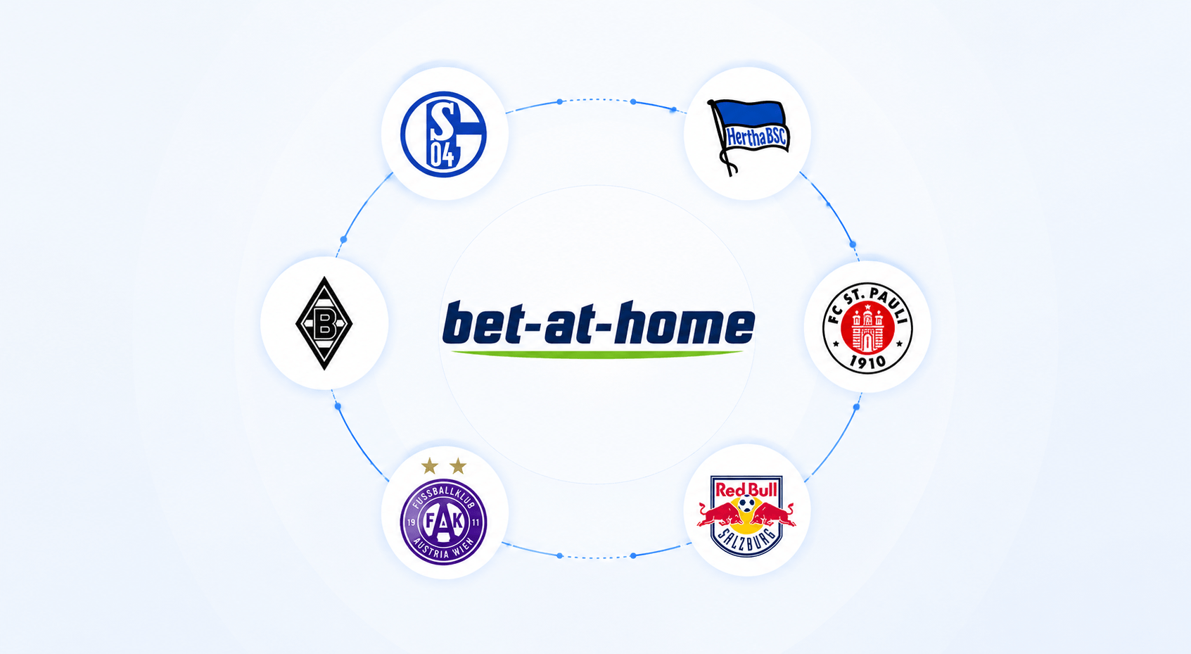 Logos von Vereinen, mit bet-at-home Sponsoring.