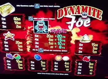 Der Paytable von Dynamite Joe