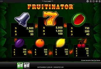 Der Paytable von Fruitinator