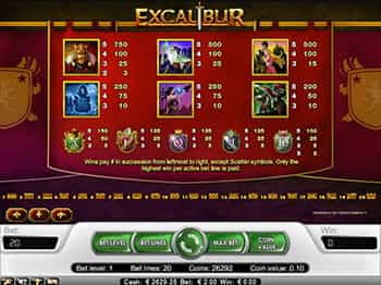 Excalibur paytable