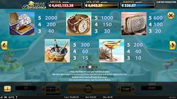 Mega Fortune Dreams paytable