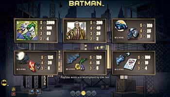 Batman paytable