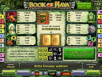 Der Paytable von Book of Maya