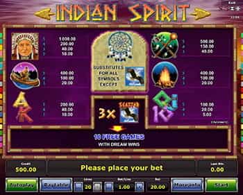 Indian Spirit Paytable