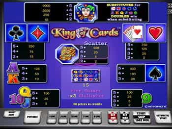 Der Paytable von King of Cards