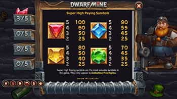Dwarf Mine paytable